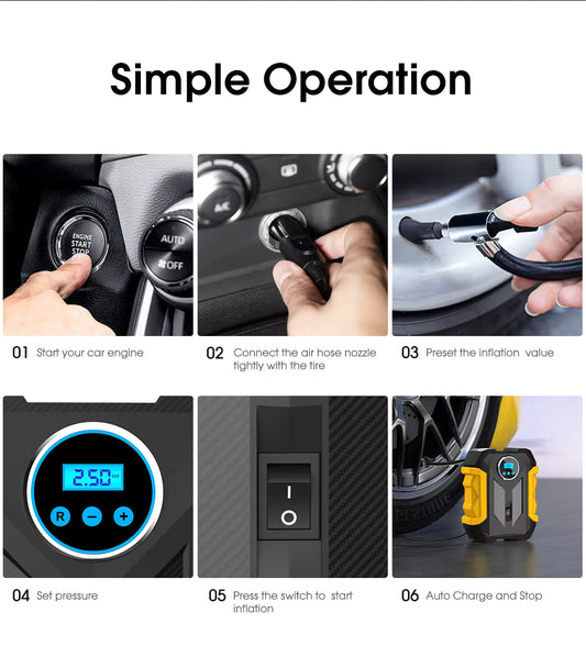 Step-by-step guide on how to use a car air compressor with images and text.