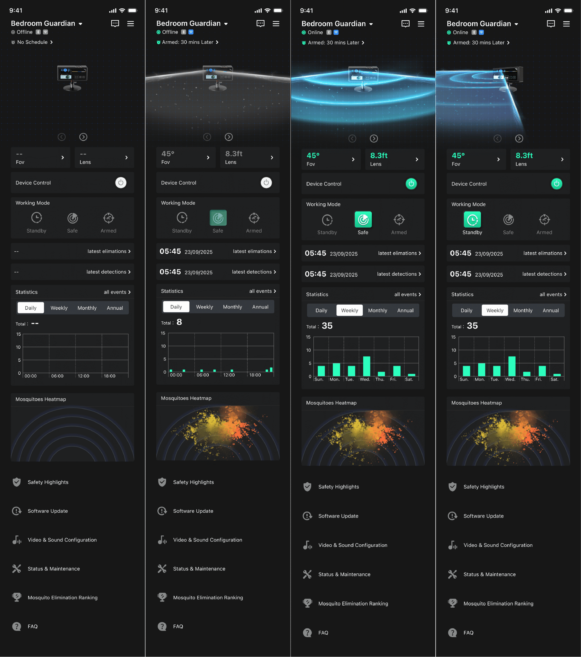 Sequence of smartphone screenshots showing a home automation app interface with various settings and graphs of a Photon Matrix Mosquito Defense System.