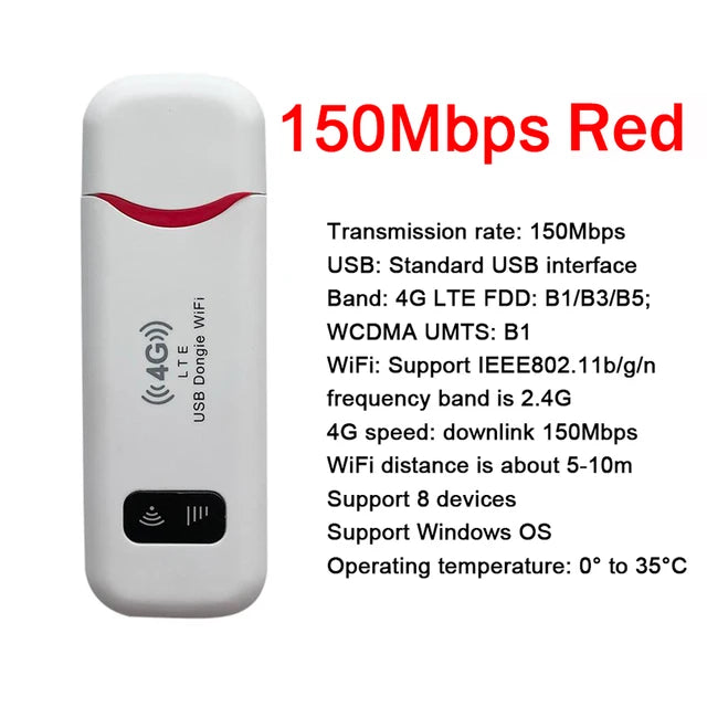 4g portable wifi router with150mbps and specs displayed on a white background