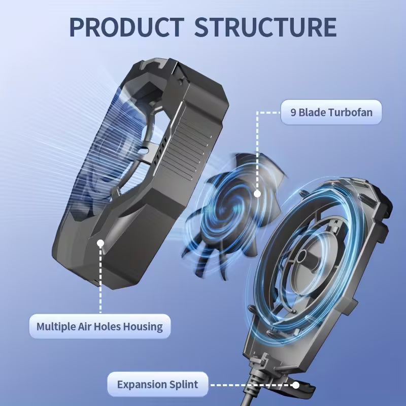 9 blade turbofan with labeled parts on a blue background