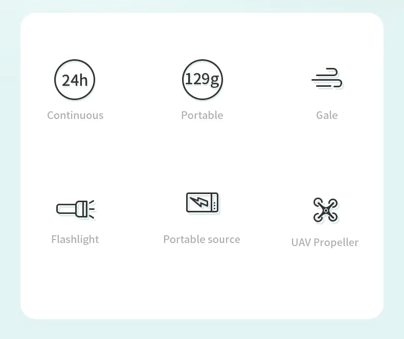 Set of icons and text on a light blue background, likely representing features or specifications.