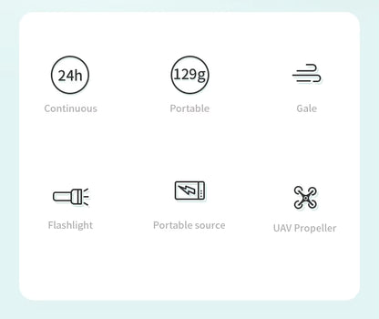 Set of icons and text on a light blue background, likely representing features or specifications.