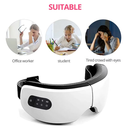 Eyes massager with images of office worker, student, and tired people above it on a white background.