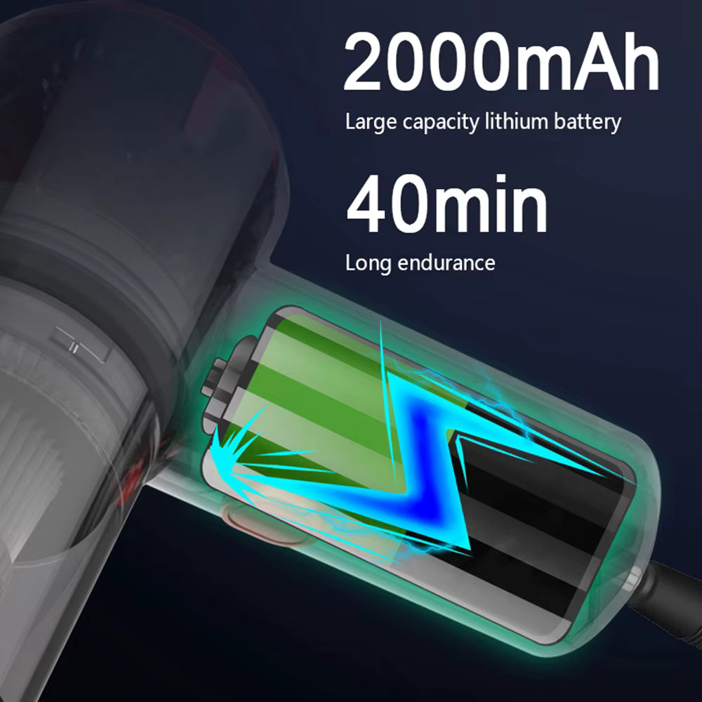 Battery pack with charging cable and battery graphic, labeled 2000mAh and 40min endurance.