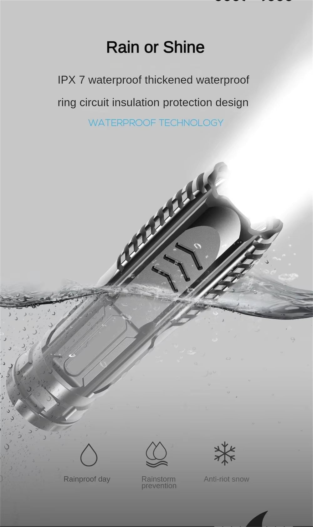 Waterproof flashlight with text highlighting IPX 7 waterproof rating on a gray background
