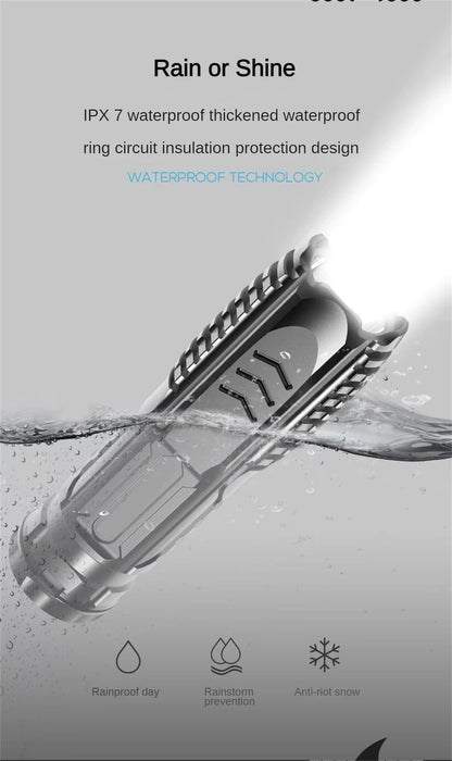 Waterproof flashlight with text highlighting IPX 7 waterproof rating on a gray background