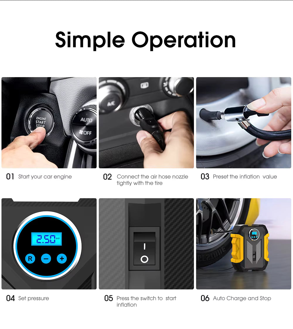 Step-by-step guide on how to use a car air compressor with images and text.