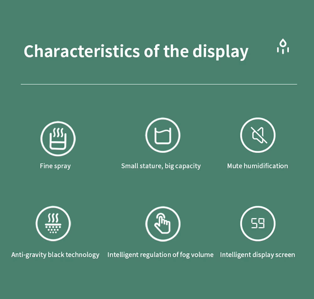 Chart detailing characteristics of a display system on a green background