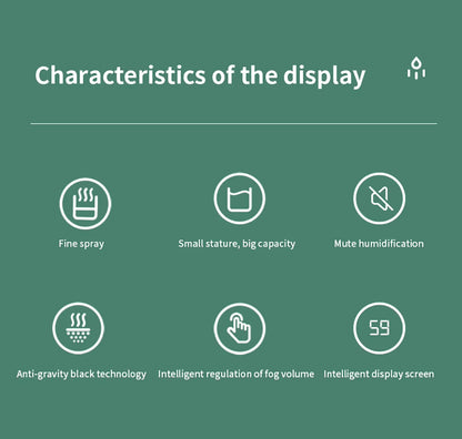 Chart detailing characteristics of a display system on a green background