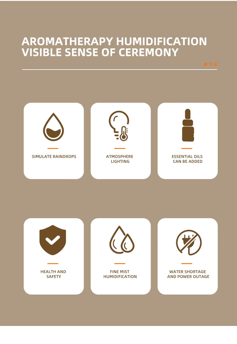Aromatherapy humidification system features with icons and text on a brown background