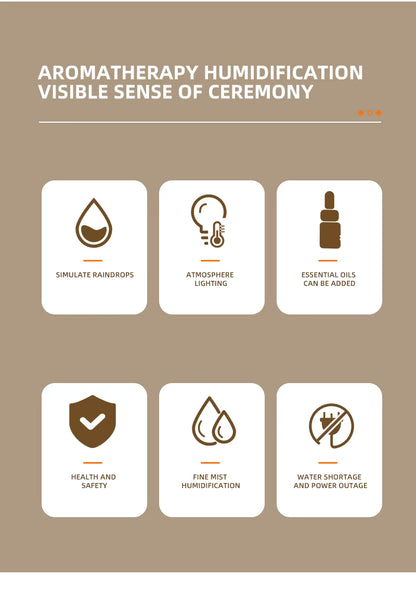 Aromatherapy humidification system features with icons and text on a brown background