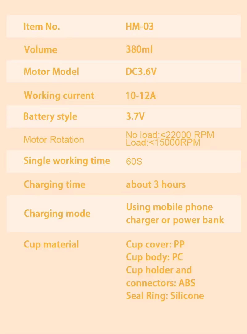 Product specifications table for a device with Item No. HM-03 on a beige background.