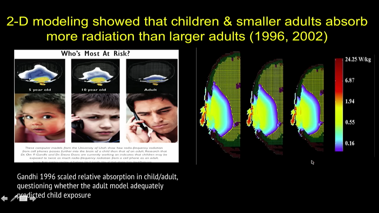 Picture showing EMF results from mobile phones