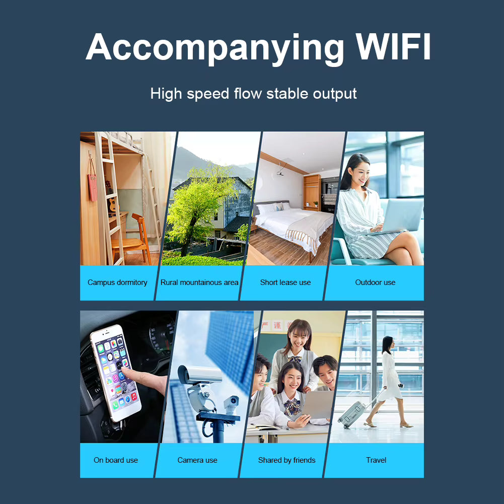 Promotional image for WiFi service with various scenarios on a blue background